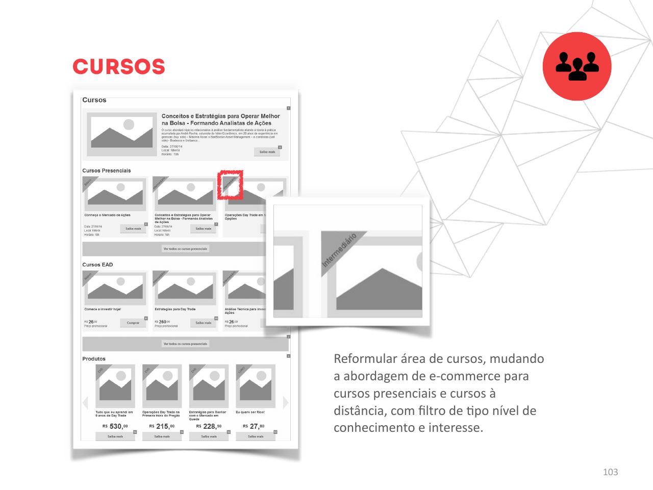 A relação das pessoas com dinheiro, em três arquétipos — página 103