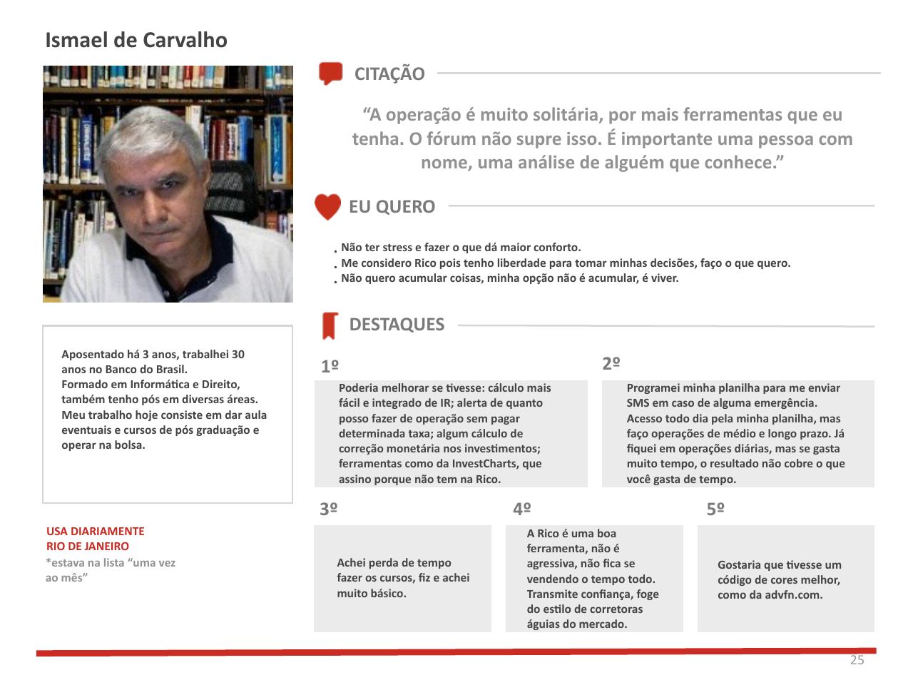 A relação das pessoas com dinheiro, em três arquétipos — página 25