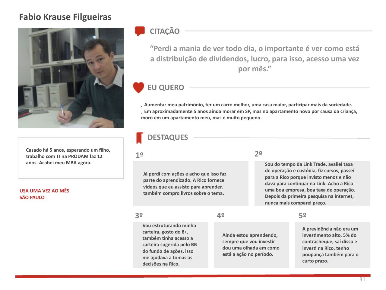 A relação das pessoas com dinheiro, em três arquétipos — página 31