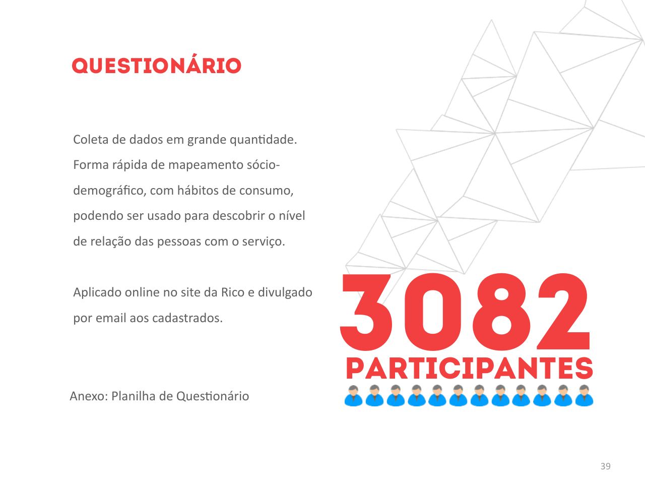 A relação das pessoas com dinheiro, em três arquétipos — página 39