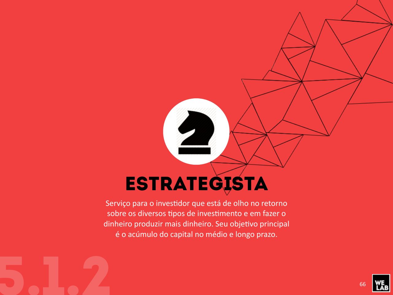 A relação das pessoas com dinheiro, em três arquétipos — página 66