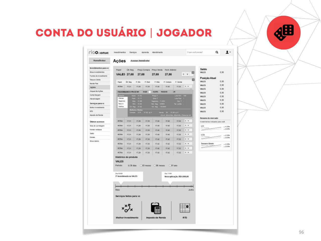 A relação das pessoas com dinheiro, em três arquétipos — página 96