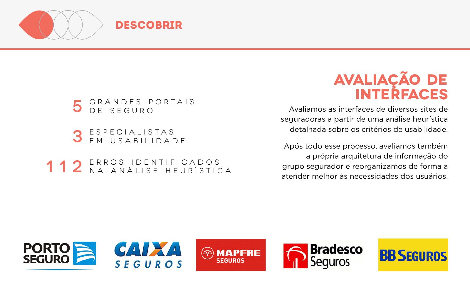 Design de interação e serviços para cotação de seguros — página 9