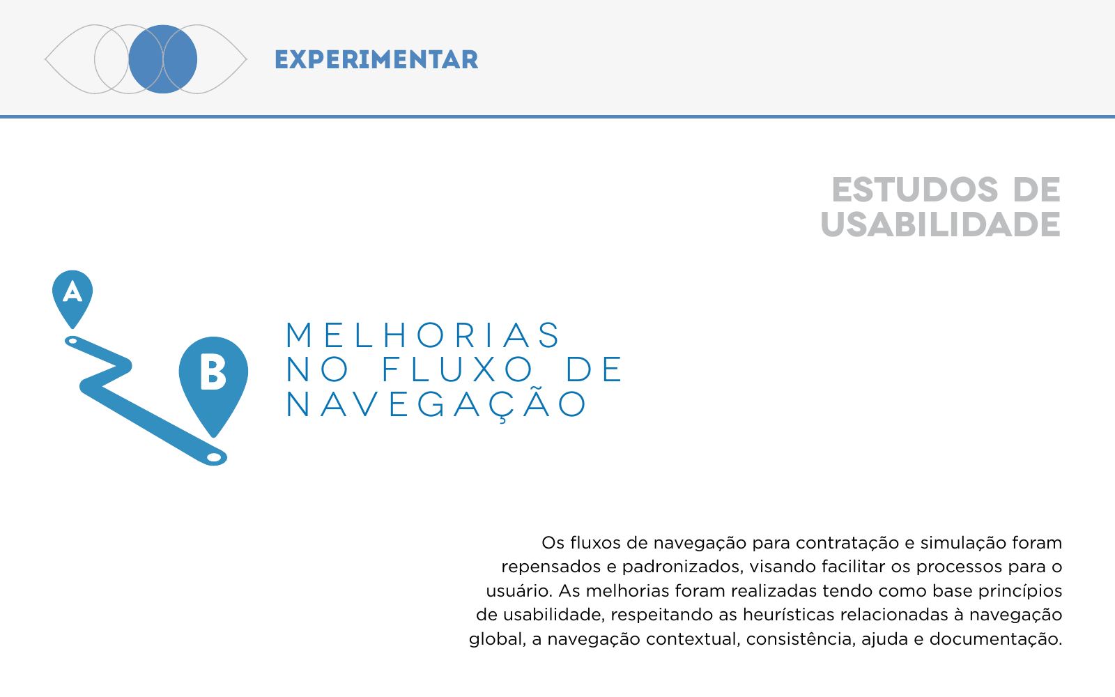 Design de interação e serviços para cotação de seguros — página 18