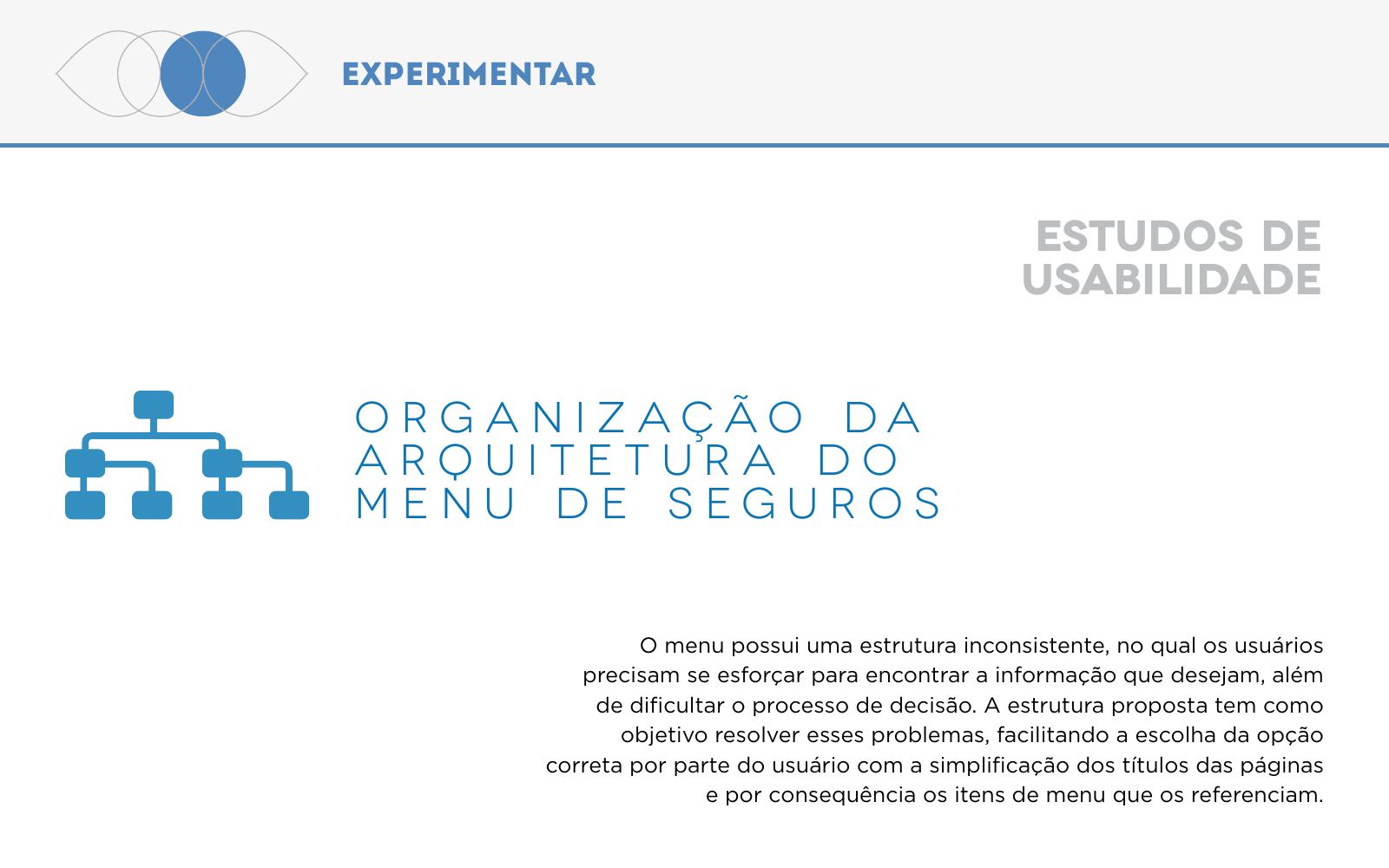 Design de interação e serviços para cotação de seguros — página 19