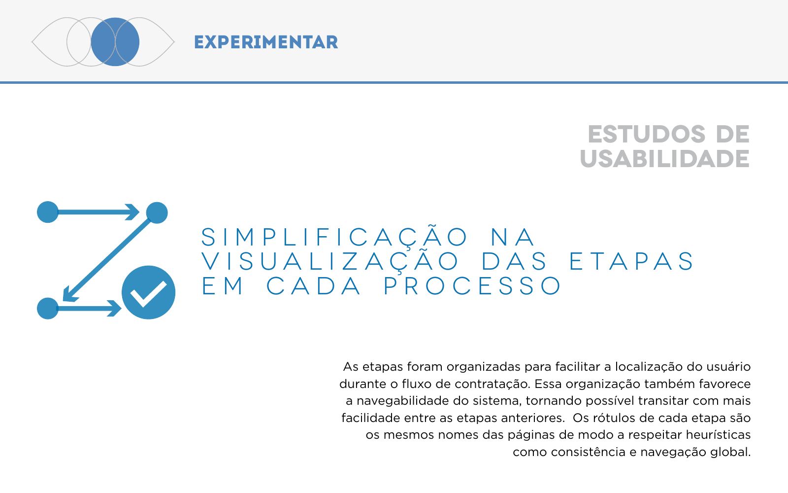 Design de interação e serviços para cotação de seguros — página 21