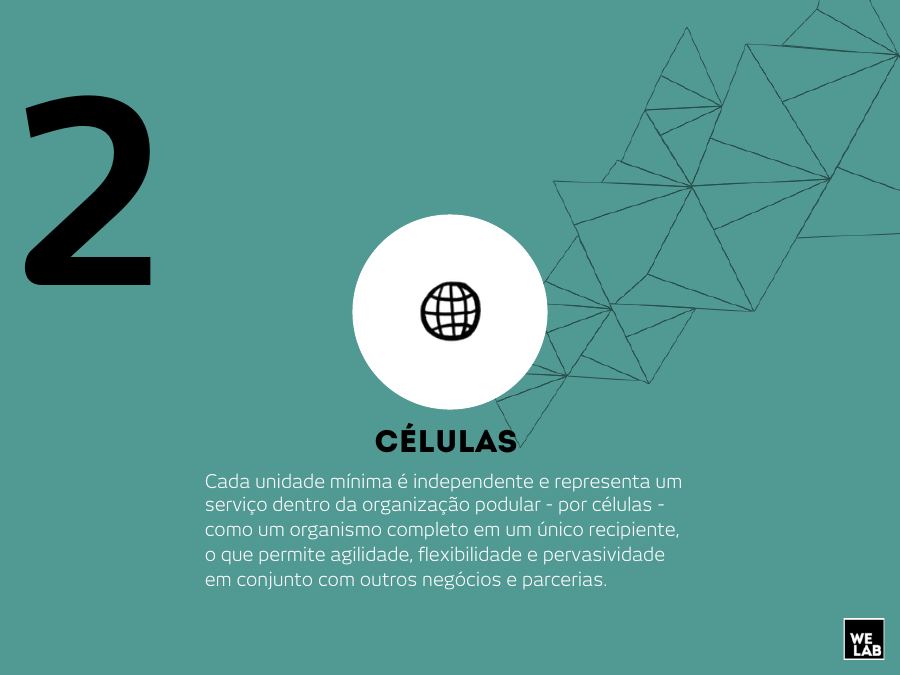 Design de interação e serviços para cotação de seguros — página 32