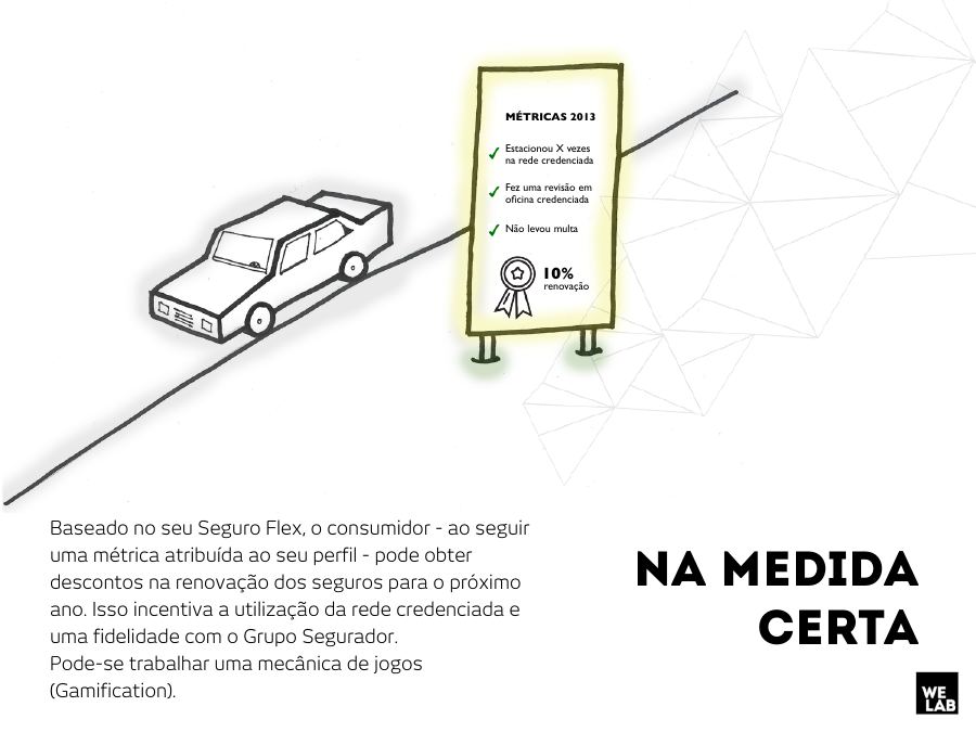 Design de interação e serviços para cotação de seguros — página 42