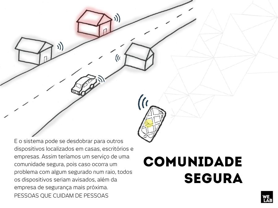 Design de interação e serviços para cotação de seguros — página 46