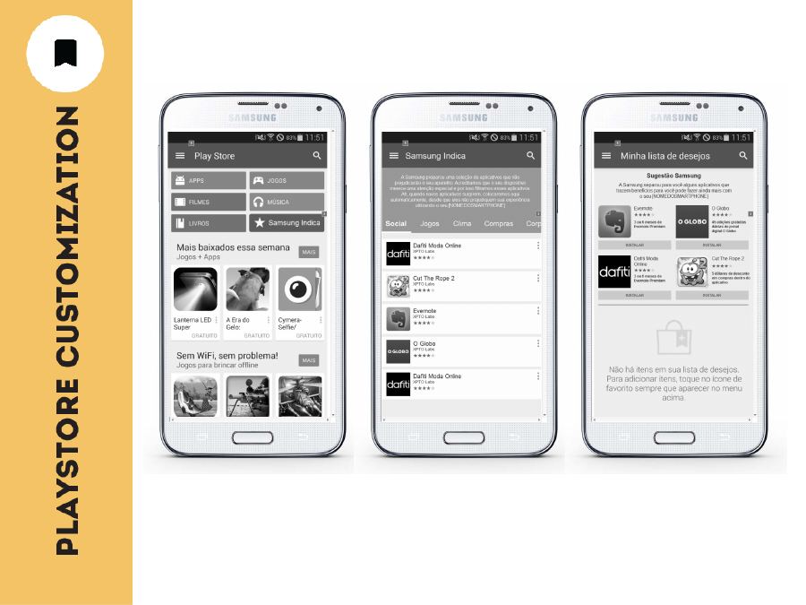 Galaxy Gift — repensar o relacionamento com o produto — página 40
